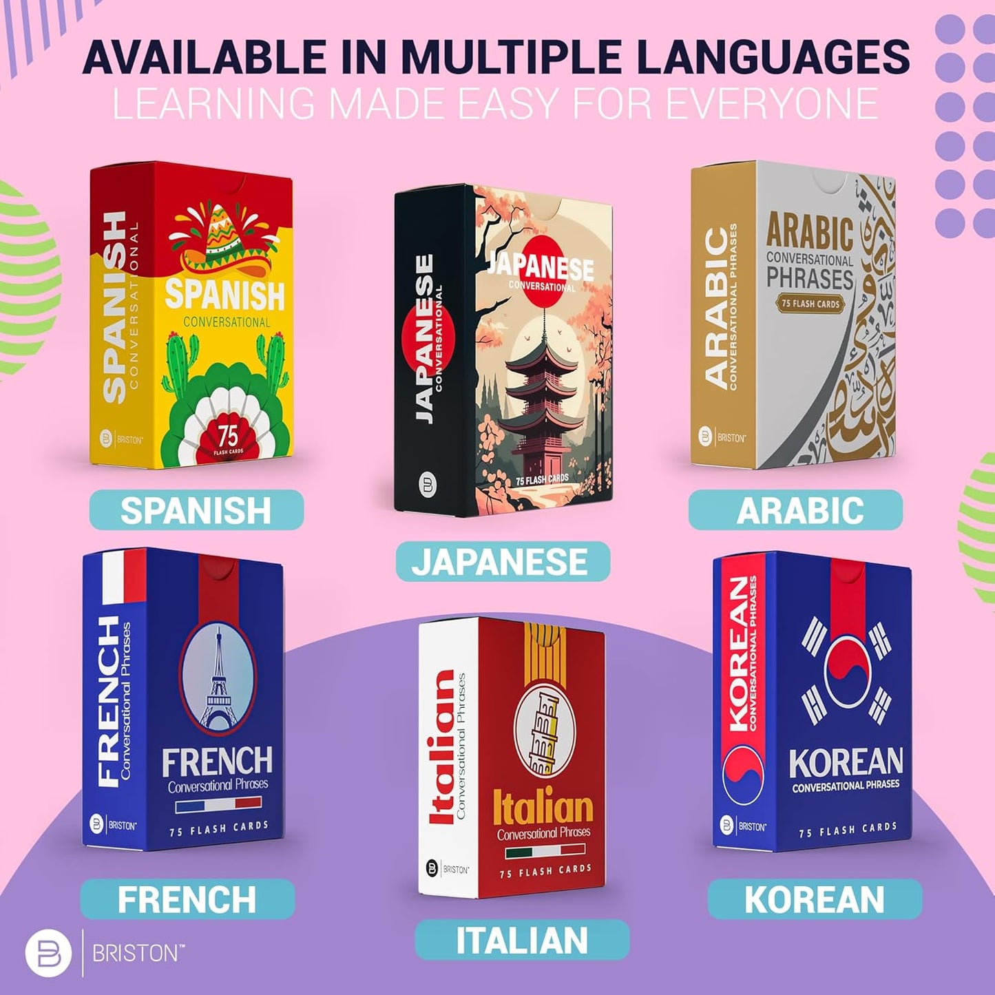 German Conversational Phrases Flash Cards with Audio – 75 Cards