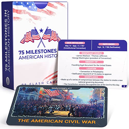 American history flashcards for students – Educational US history learning cards covering major events, milestones, and civics for classrooms, homeschool, and AP exam prep.