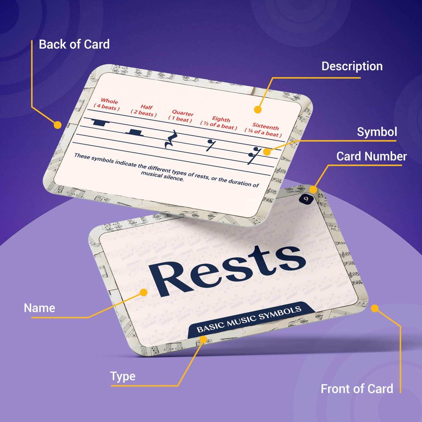 Beginner Musicians Flashcards for learning basic music theory and notes.