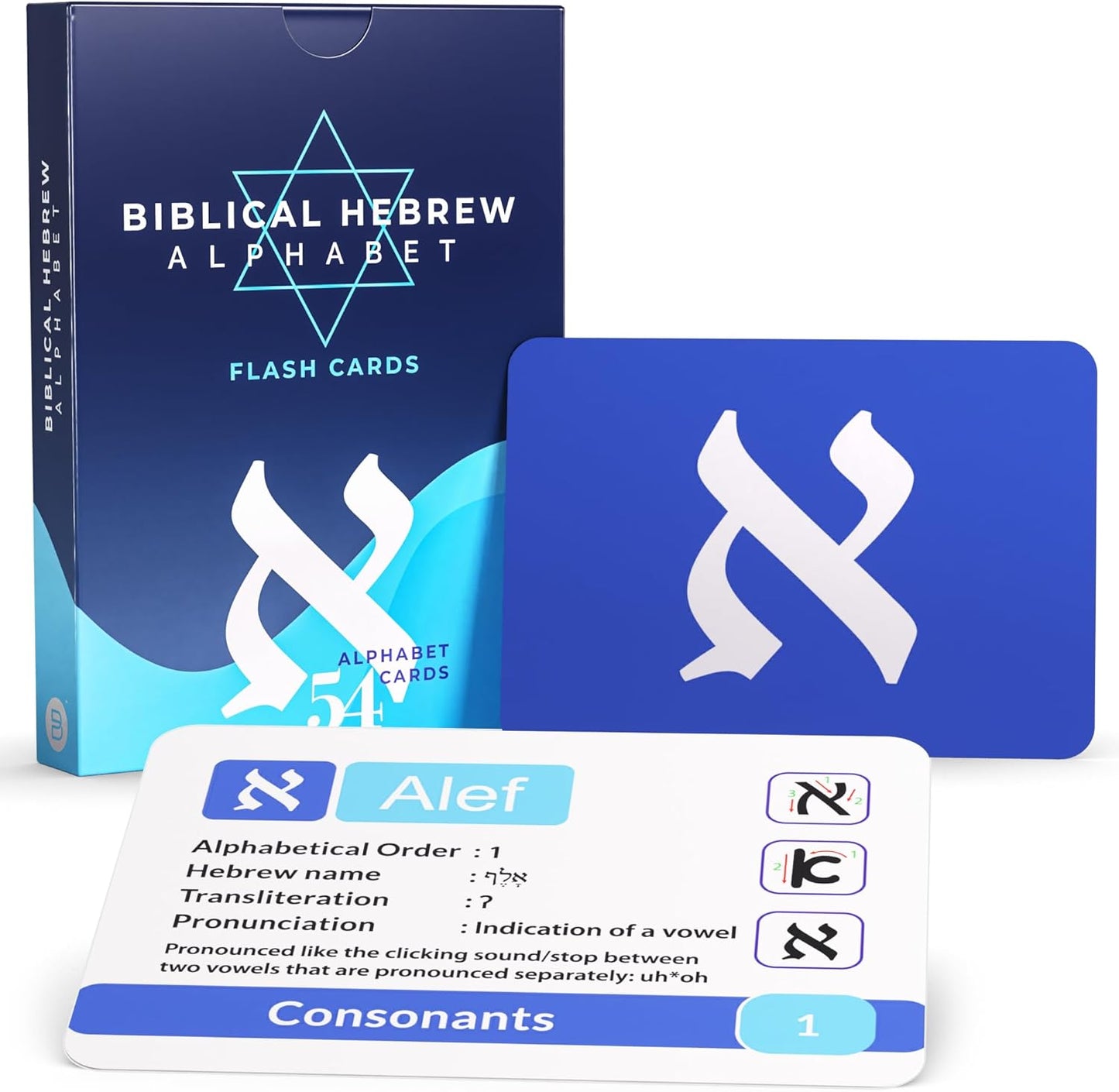 Biblical Hebrew Alphabet Flash Cards β Learn Alef-Bet with Pronunciation & Transliteration β Educational Language Learning Tool for Students & Scholars