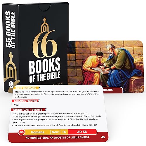 Books of The Bible Flash Cards featuring all Bible books, organized for easy learning and memorization, with clear text and colorful design.
