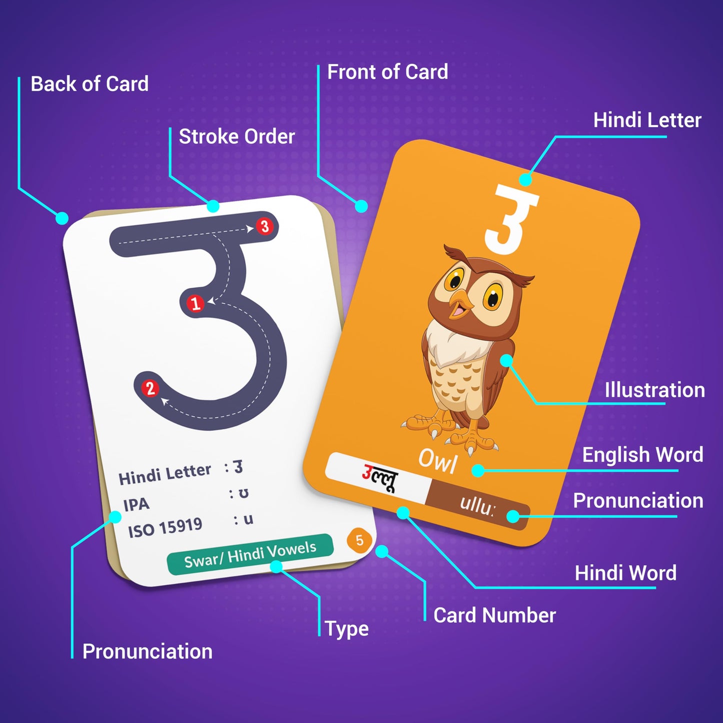 Image of Briston Hindi Alphabet Flash Cards, a colorful set designed to teach and reinforce the Hindi script. Each card features a single Hindi letter with its pronunciation and corresponding illustration, making it an engaging learning tool for beginners and language enthusiasts.