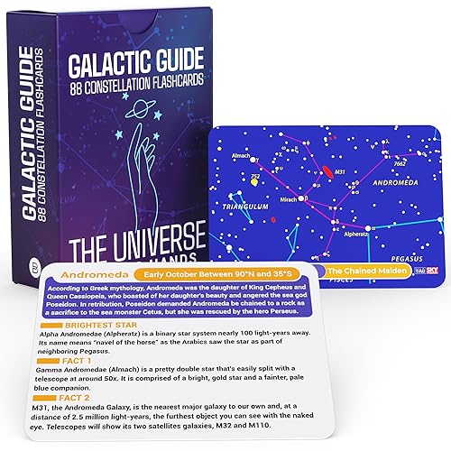 Constellation Astronomy Flash Cards for learning and identifying star patterns and constellations.