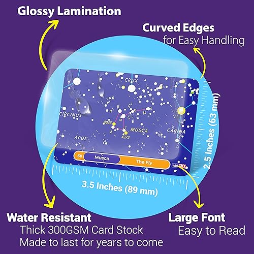 Constellation Astronomy Flash Cards for learning and identifying star patterns and constellations.