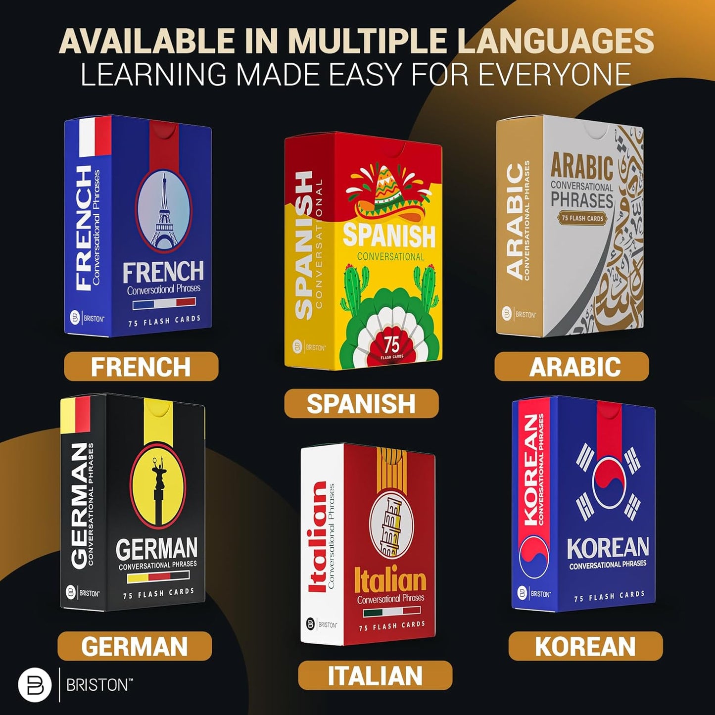 Japanese travel phrase flashcards – 75 essential beginner phrases for travel and everyday conversations – Compact, durable, and engaging language learning tool