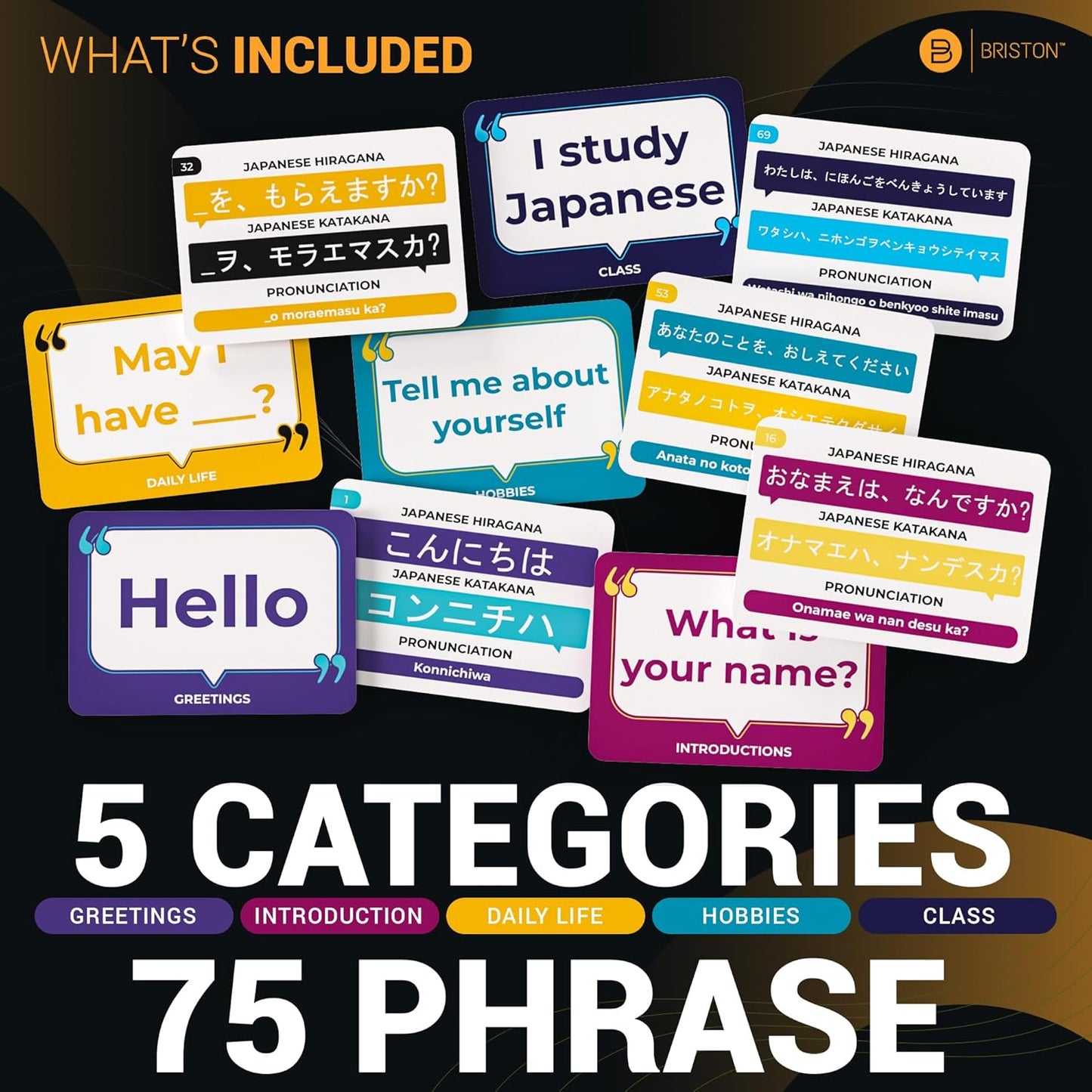 Japanese travel phrase flashcards – 75 essential beginner phrases for travel and everyday conversations – Compact, durable, and engaging language learning tool