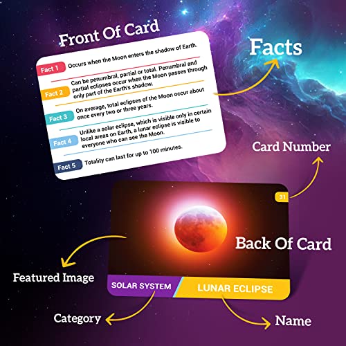 Space Flash Cards featuring vivid images of celestial objects, including planets, stars, and galaxies, designed for STEM learning and space exploration education.