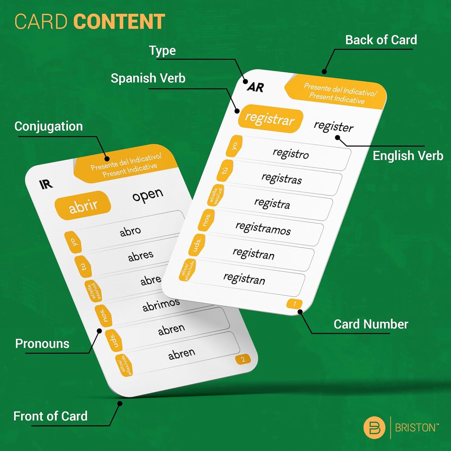 Spanish Verb Conjugation Flash Cards – Learn & Master 150 Essential Verbs with Easy-to-Follow Conjugations for Students & Language Enthusiasts