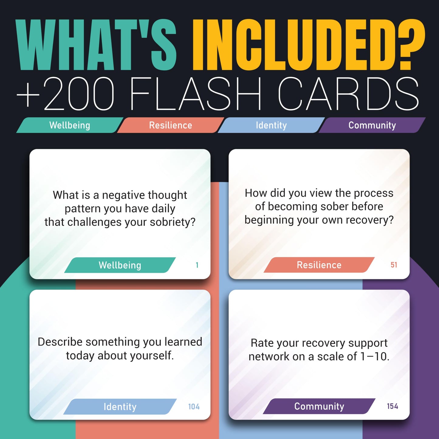 Alcohol addiction recovery tools – supportive flashcards for sobriety, motivation, and personal growth, ideal for therapy, counseling, and group sessions.