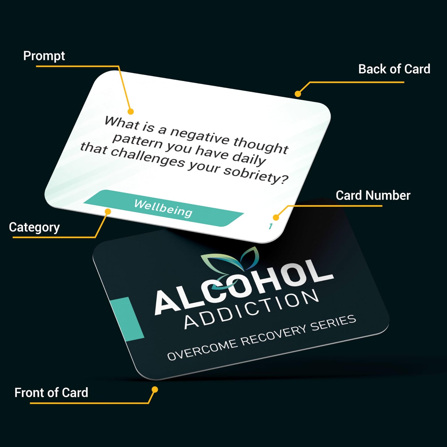 Alcohol addiction recovery tools – supportive flashcards for sobriety, motivation, and personal growth, ideal for therapy, counseling, and group sessions.