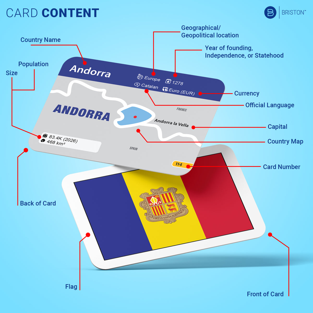 World Geography Flash Cards – 310 Cards with Countries, US States & Canada