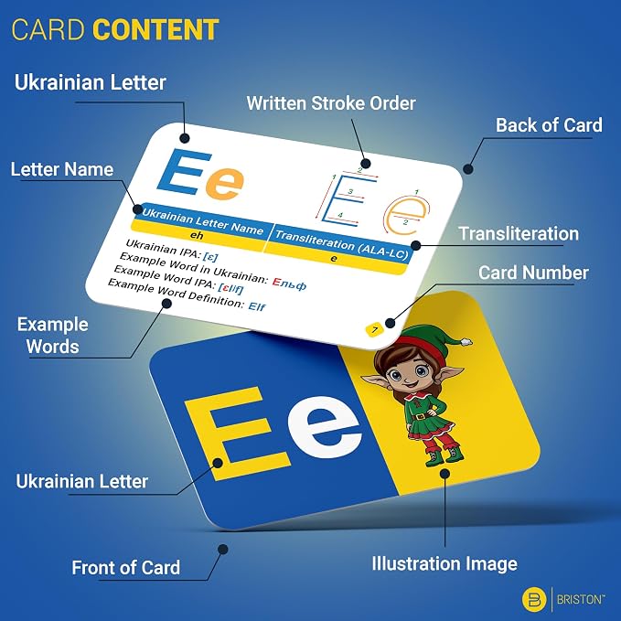 Ukrainian Alphabet Flash Cards – 34 Cards with IPA & Stroke Order Guide