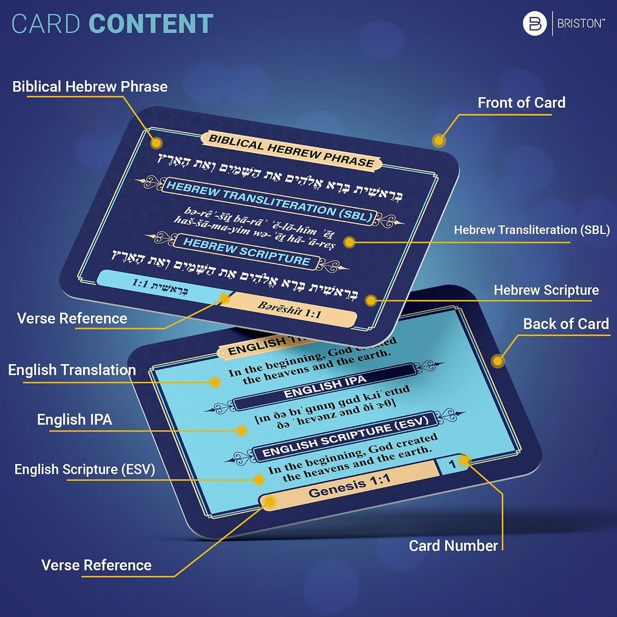 Biblical Hebrew Phrase Flash Cards with Audio – 75 Scripture Phrases