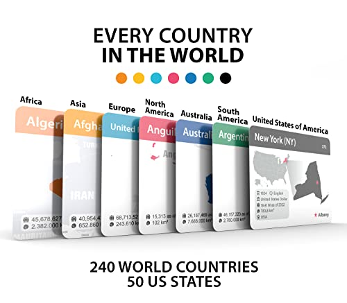 Countries of The World Flashcards – 290 Country & US States Complete with Capital, Continent, Flag & More – Educational Geography Flash Card Game Gift for Kids, Family & Adults [Updated 2023 Edition]