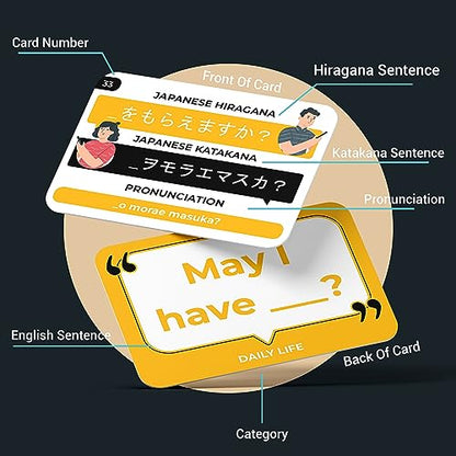 Japanese Language Cards