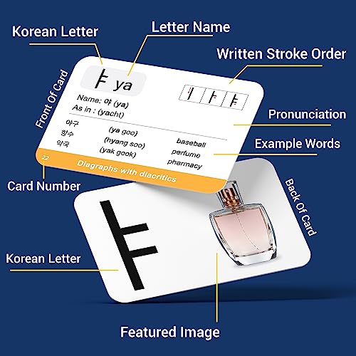 Korean Language Cards