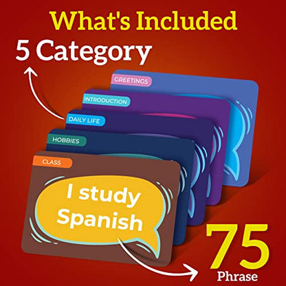 Briston Spanish Language Flashcards: Your Path to Fluency