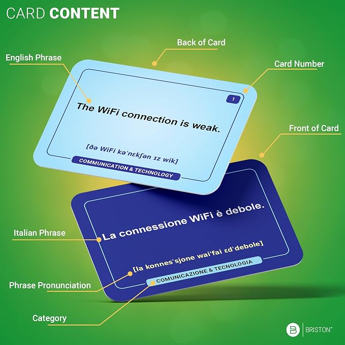 Italian Conversation Flash Cards – 300 English-to-Italian Phrases