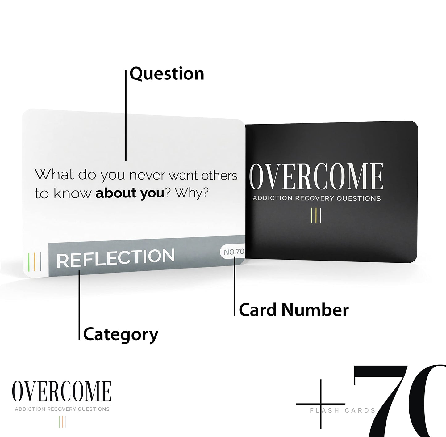 Overcome - Addiction Recovery Questions Group Therapy Game 70 Cards – Therapeutic & Counseling Conversations – Icebreaker Tool for Mental Health Professionals & Small Groups