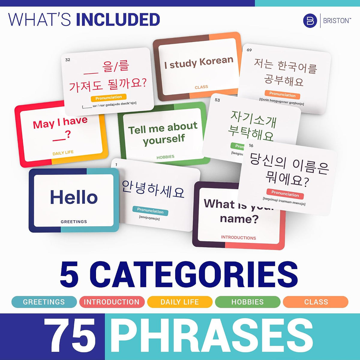 Korean Conversation Flash Cards with Audio – 75 Phrases for Beginners