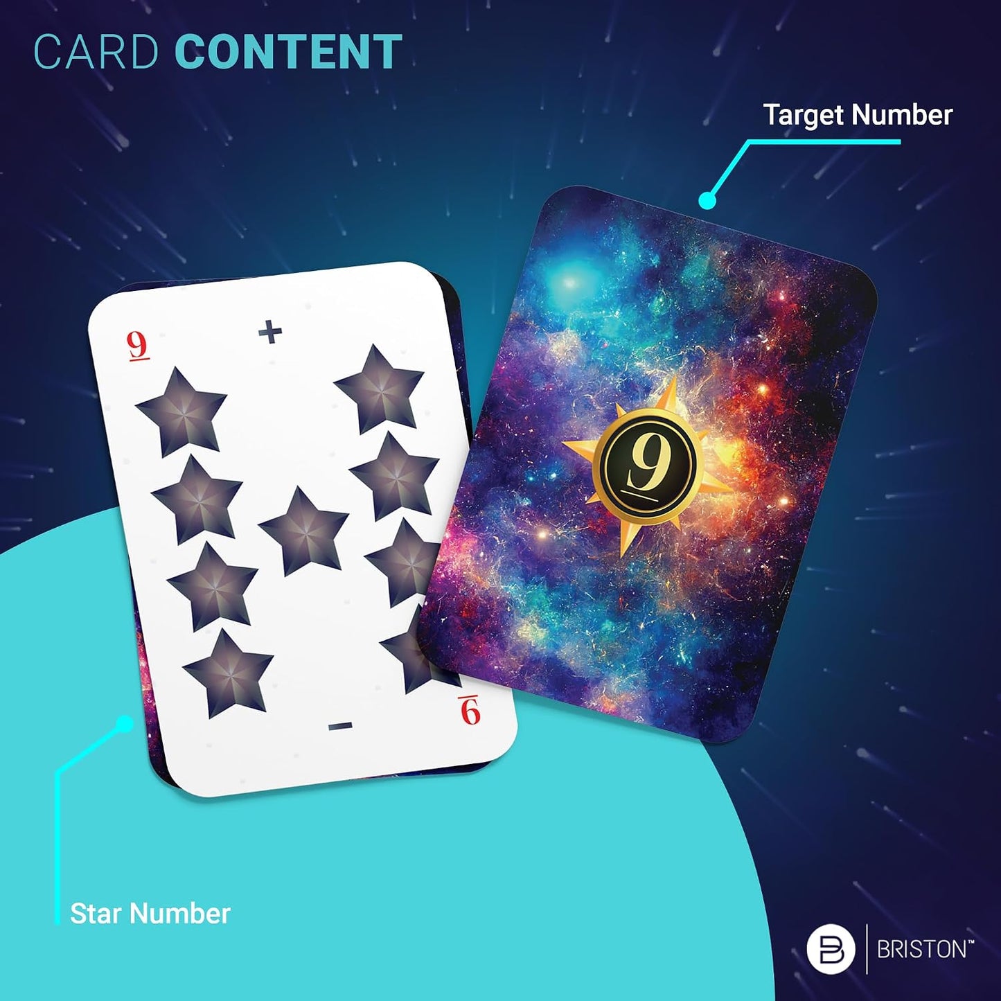 Addition & Subtraction Math Learning Cards for Teens & Adults – 72 Cards