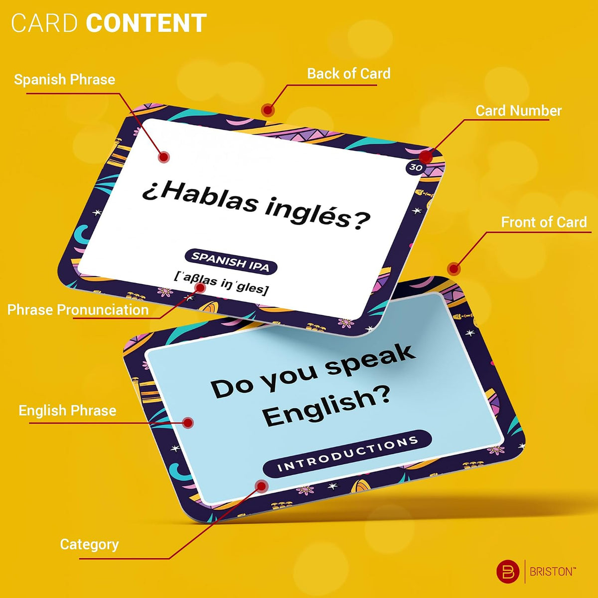 Spanish Conversation Flash Cards with Audio – 75 Everyday Phrases