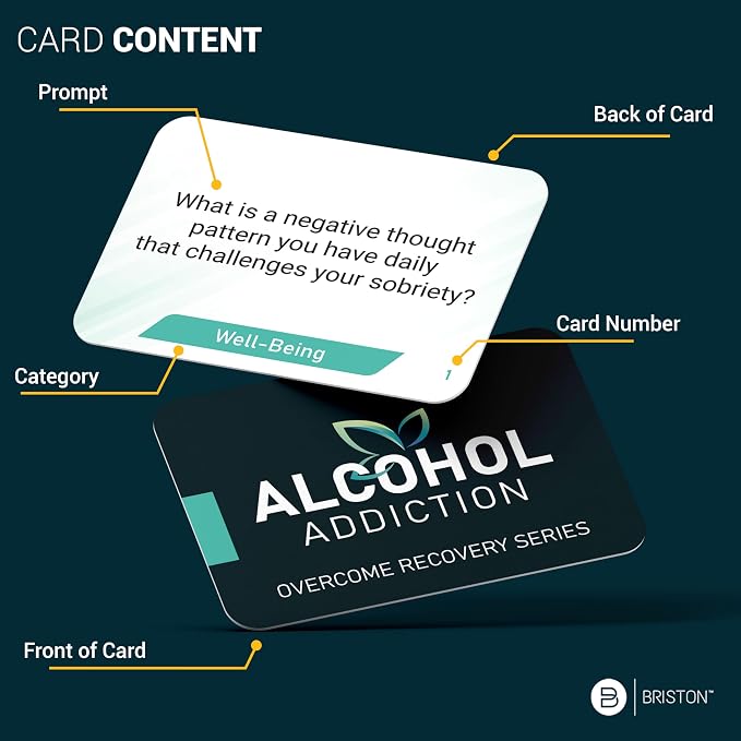 Alcohol Addiction Recovery Flash Cards – 200 Therapy Questions
