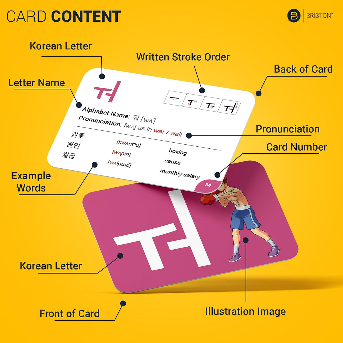 Korean Alphabet Flash Cards with Audio – Hangul Learning Set