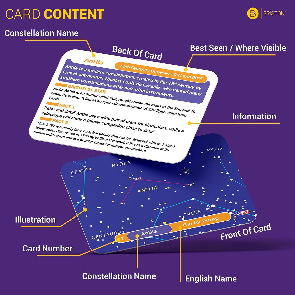 Constellation Flash Cards – 88 Astronomy Cards for Stargazing & Space Study