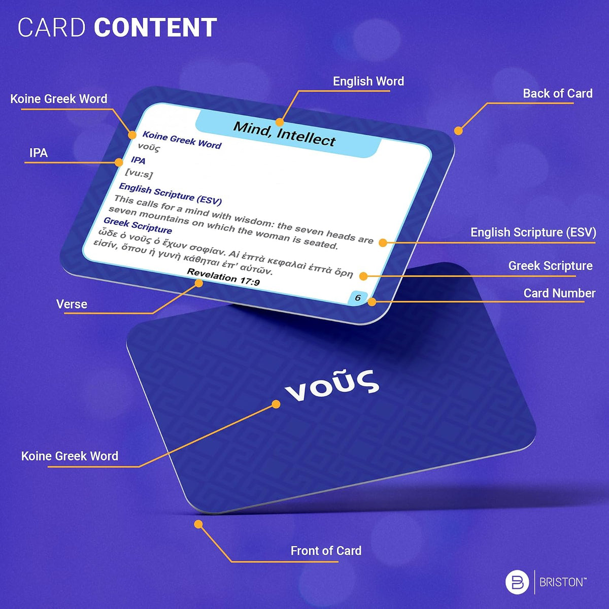 Biblical Greek Vocabulary Flash Cards with Audio – 75 Koine Greek Words