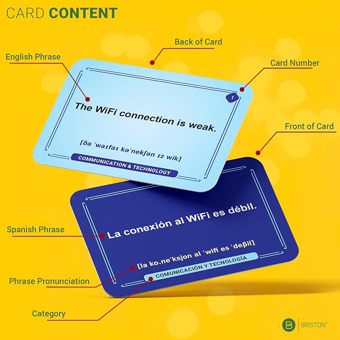 Spanish Conversation Flash Cards – 300 English-to-Spanish Phrases