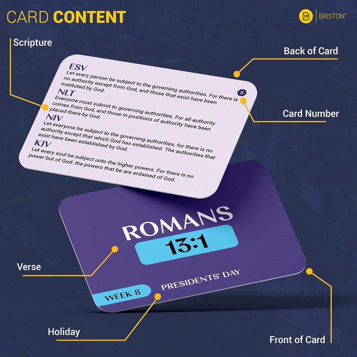 Bible Memory Verse Flash Cards – 52 Weekly Scripture Cards in 4 Translations