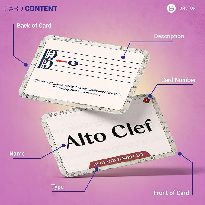 Music Theory Flash Cards – 140 Notes, Clefs, Symbols & Key Signatures