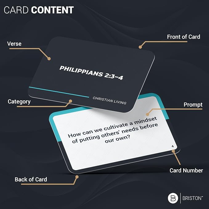 Bible Discussion Flash Cards – 200 Scripture Prompts for Bible Study & Small Groups