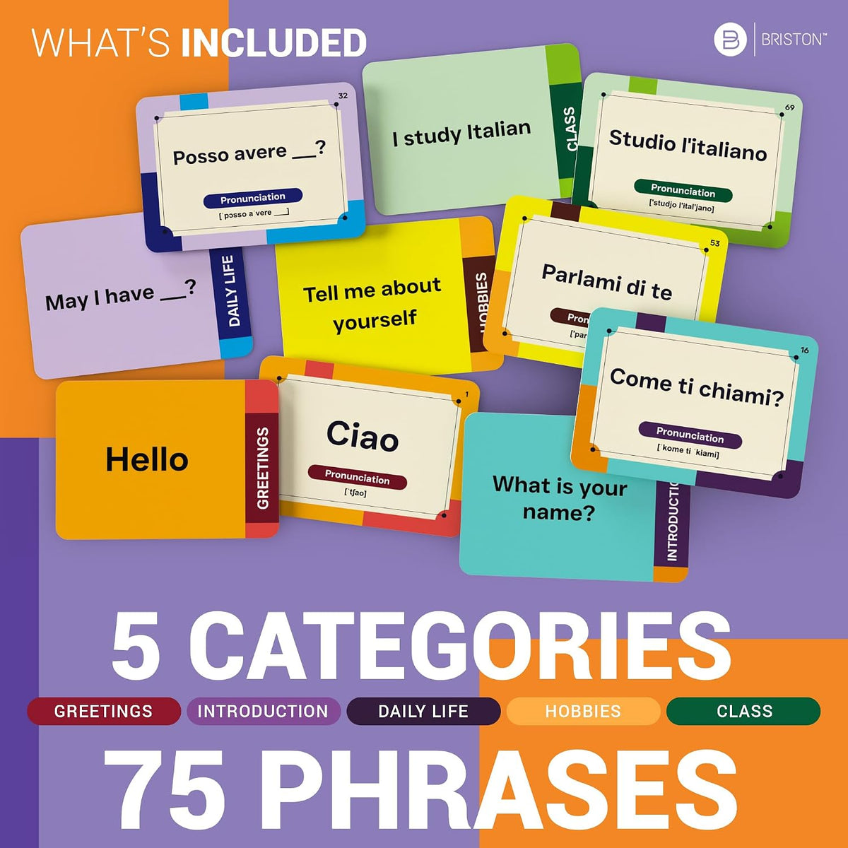 Italian Conversation Flash Cards with Audio – 75 Phrases for Beginners