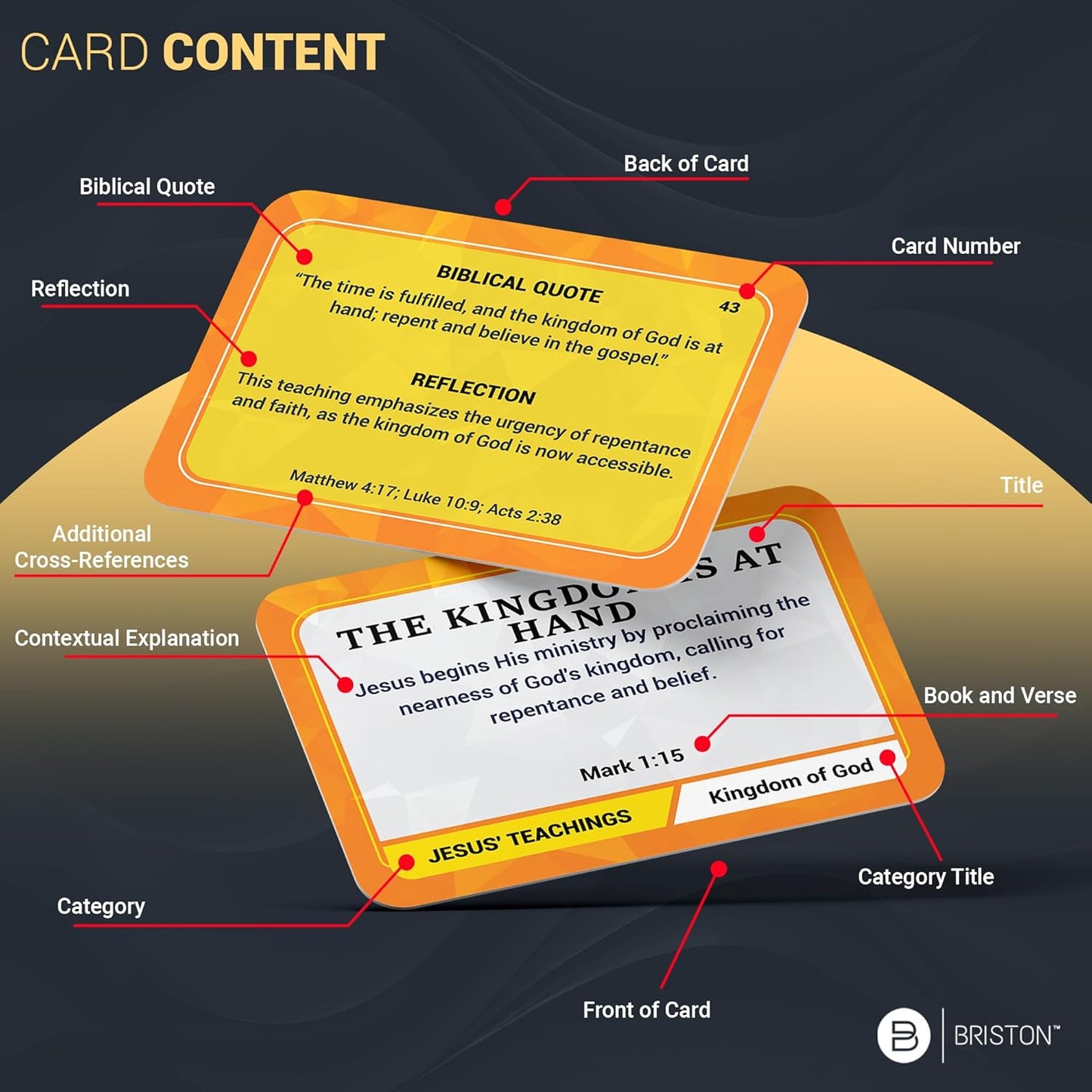 Bible Study Flash Cards – 180 Cards About Jesus, Miracles & Teachings
