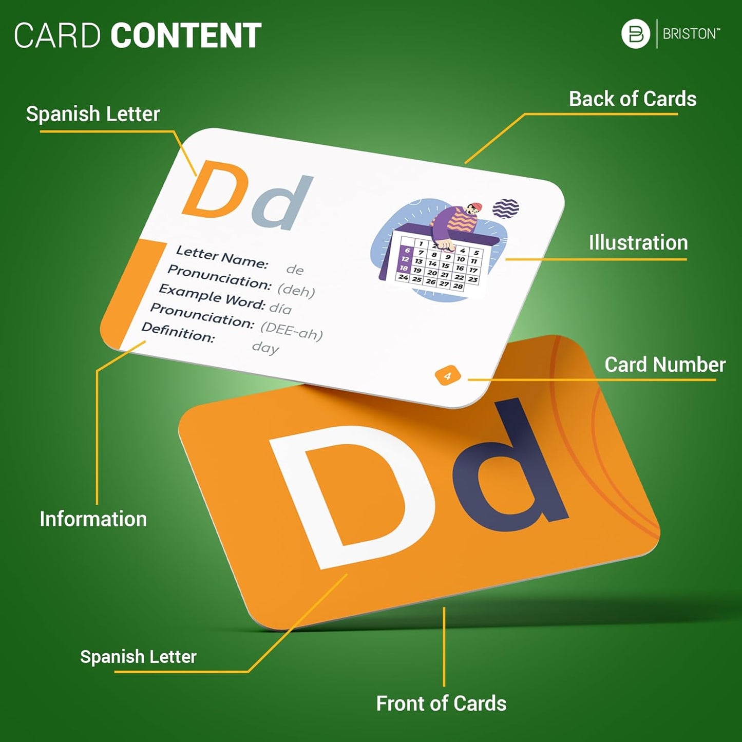 Spanish Alphabet Flash Cards with Audio – Learn Letters, Sounds & Pronunciation with Confidence