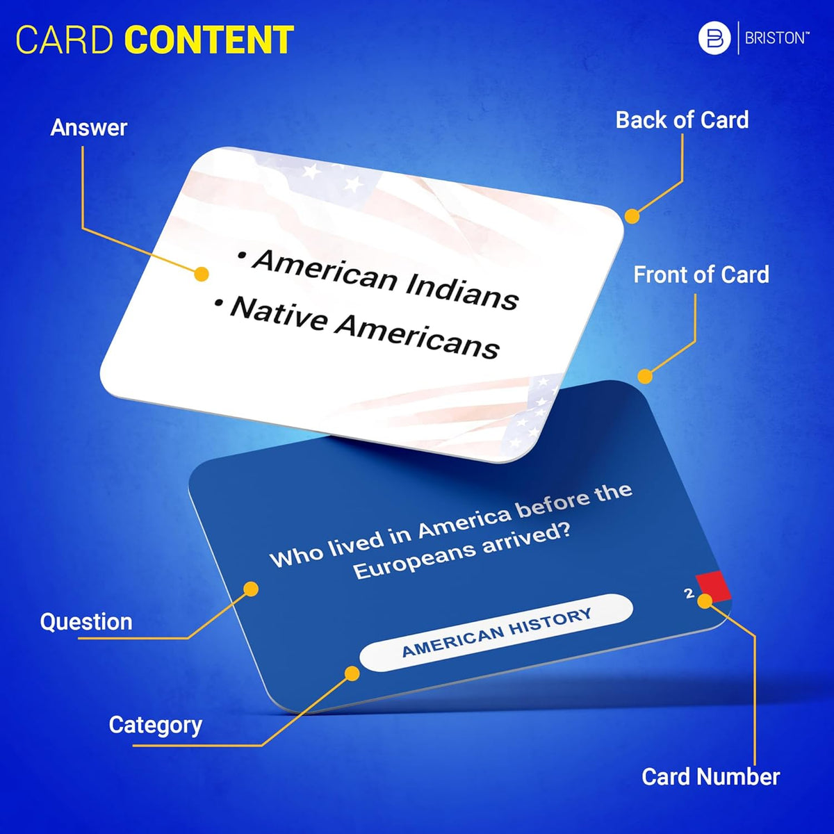 US Citizenship Test Flash Cards – 130 Civics Questions for Naturalization