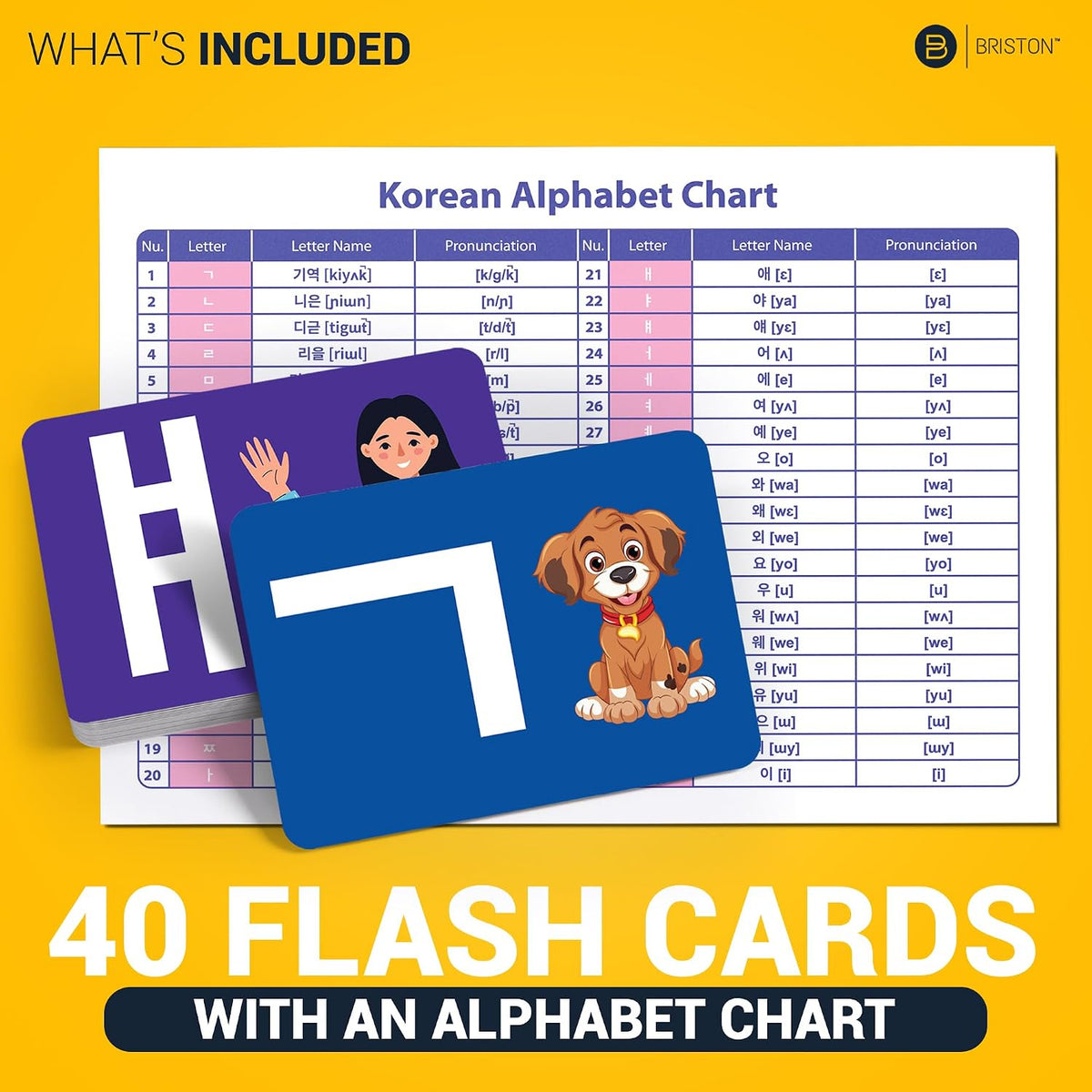 Korean Alphabet Flash Cards with Audio – Hangul Learning Set