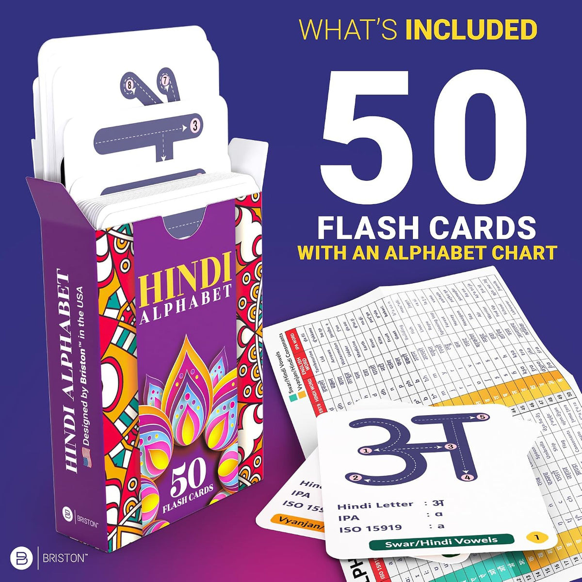 Hindi Alphabet Flash Cards with Audio – 50 Hindi Letters & Pronunciation Practice Cards