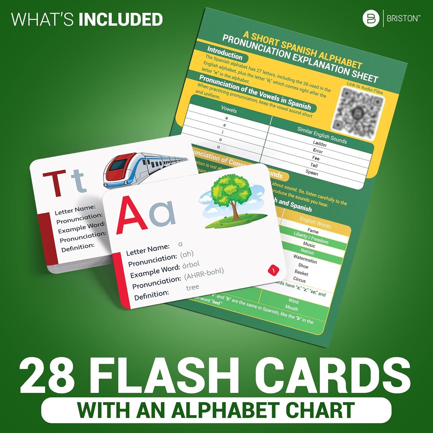 Spanish Alphabet Flash Cards with Audio – Learn Letters, Sounds & Pronunciation with Confidence