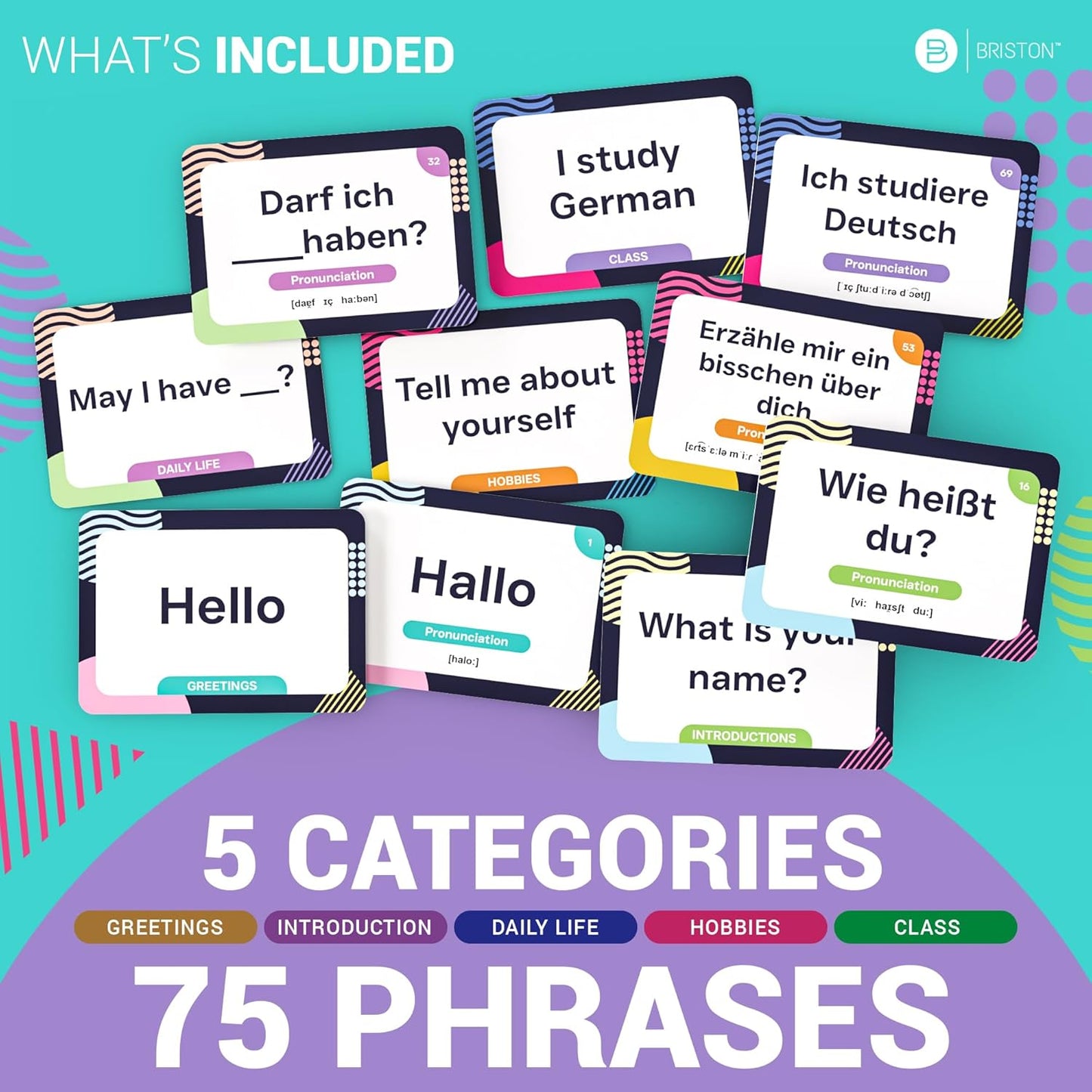 German Conversational Phrases Flash Cards with Audio – 75 Cards