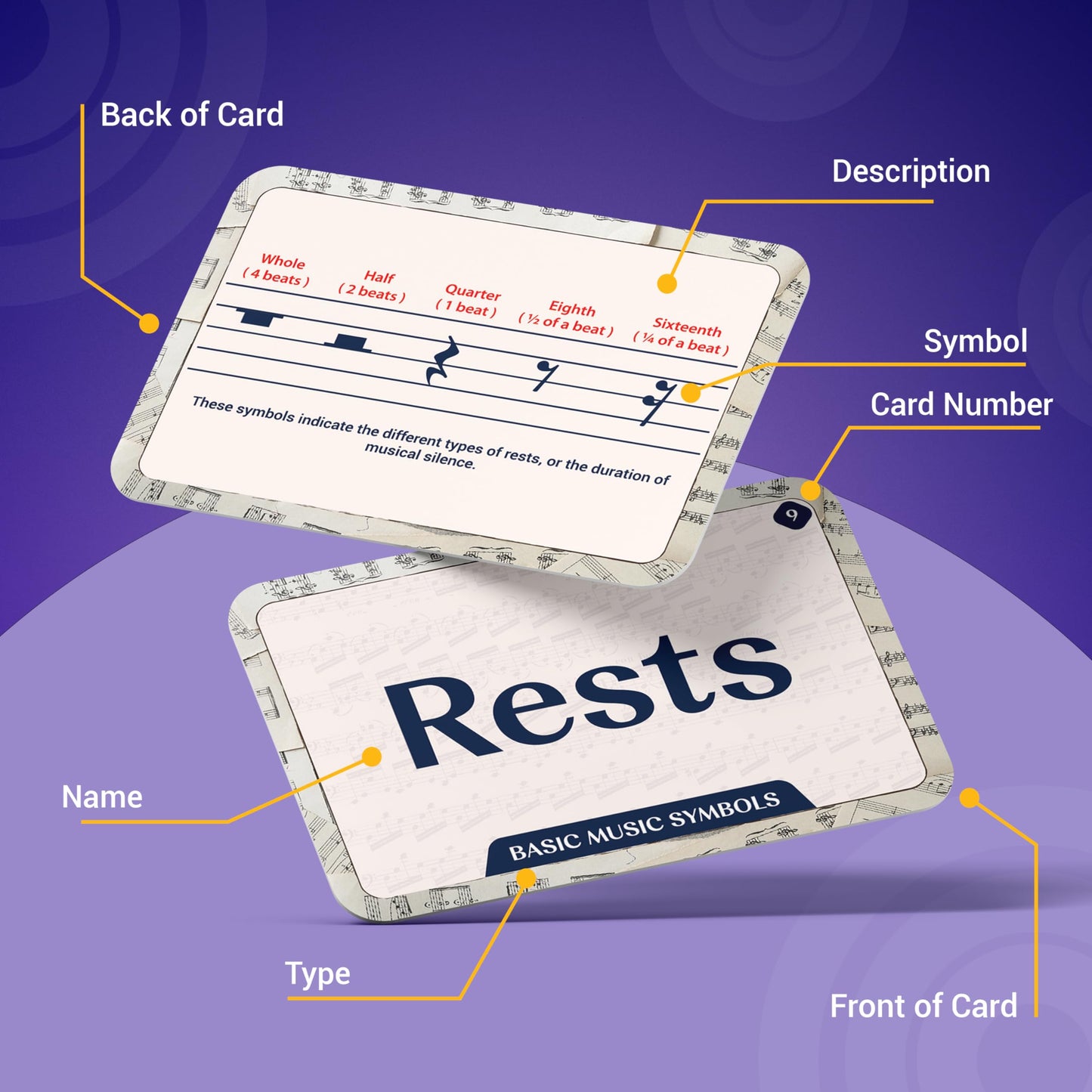 Briston Beginner Musicians 70 Flashcards - First Notes, Basic Notation, Key Signatures & Notes - Band Kids & Music Education Flash Cards - Teacher or Home Study Learning Tool for Students of The Arts