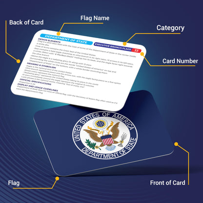 Briston US Flags Through History Flashcards - 71 Detailed Cards on Federal, Executive, Armed Forces, Legislative & Advocacy Flags Educational Resource for History, Design & Symbolism Learning Aid