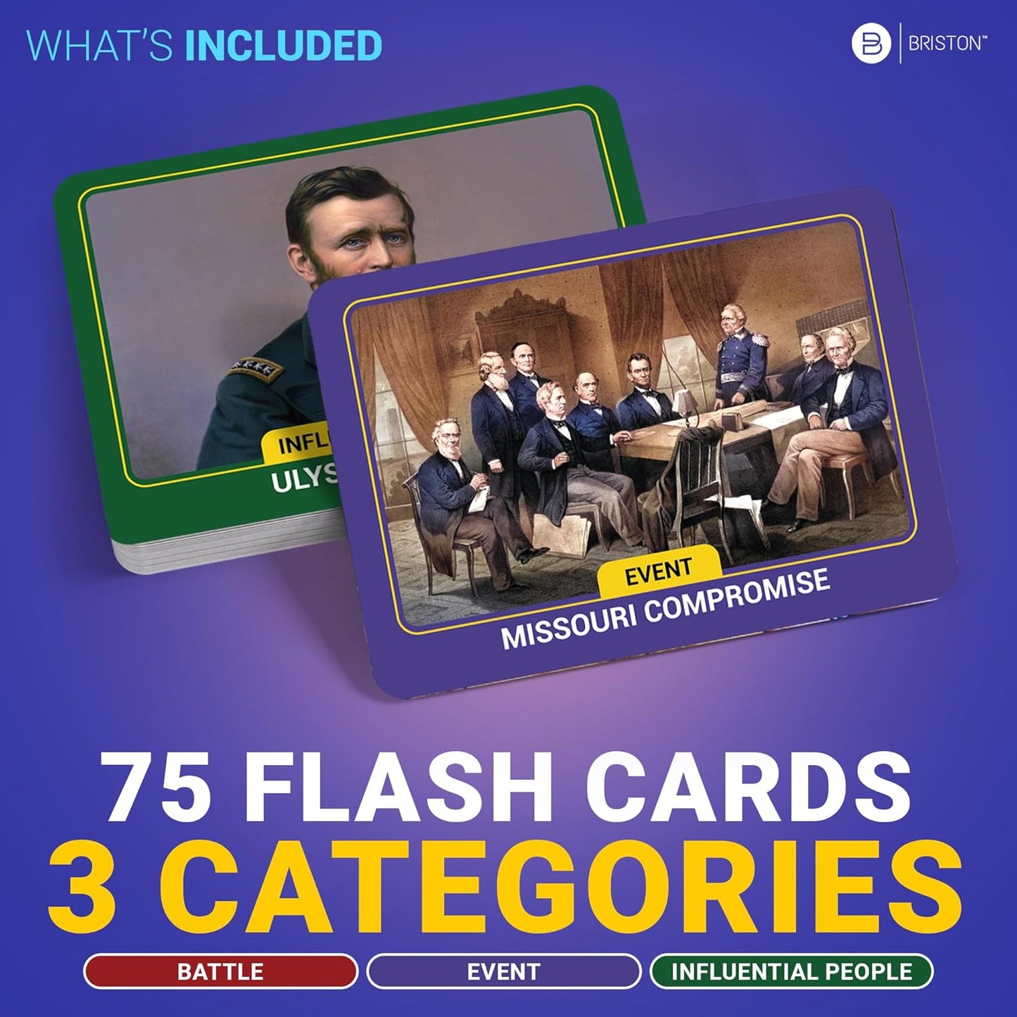 US Civil War Flash Cards – Explore the People, Battles & Events That Shaped American History