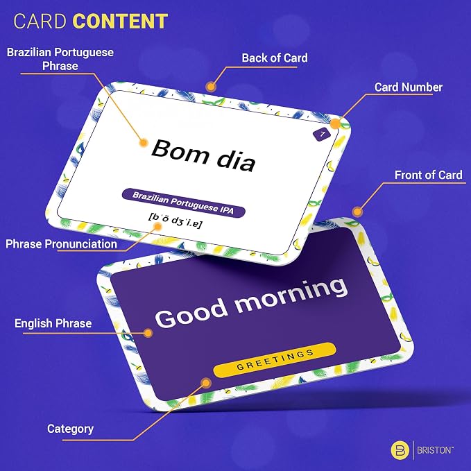 Brazilian Portuguese Phrase Flash Cards with Audio – 75 Conversational Phrases
