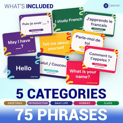 French Conversational Phrase Flash Cards - 75 Beginner Sayings for Travel, Memory, Quick Reference - Educational Language Learning Resource Tool - Fun Play - Kids, Students, Classroom, Homeschool