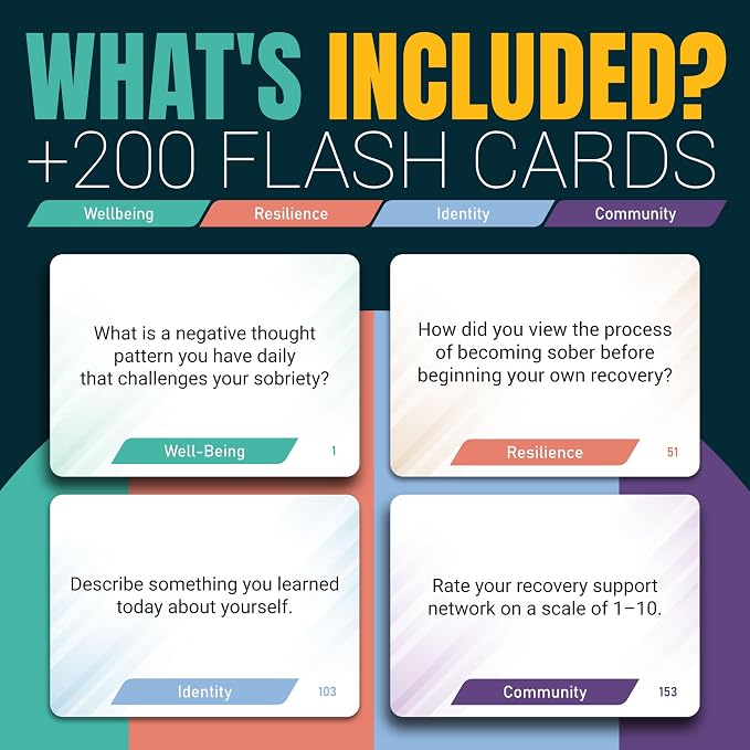 Alcohol Addiction Recovery Flash Cards – 200 Therapy Questions
