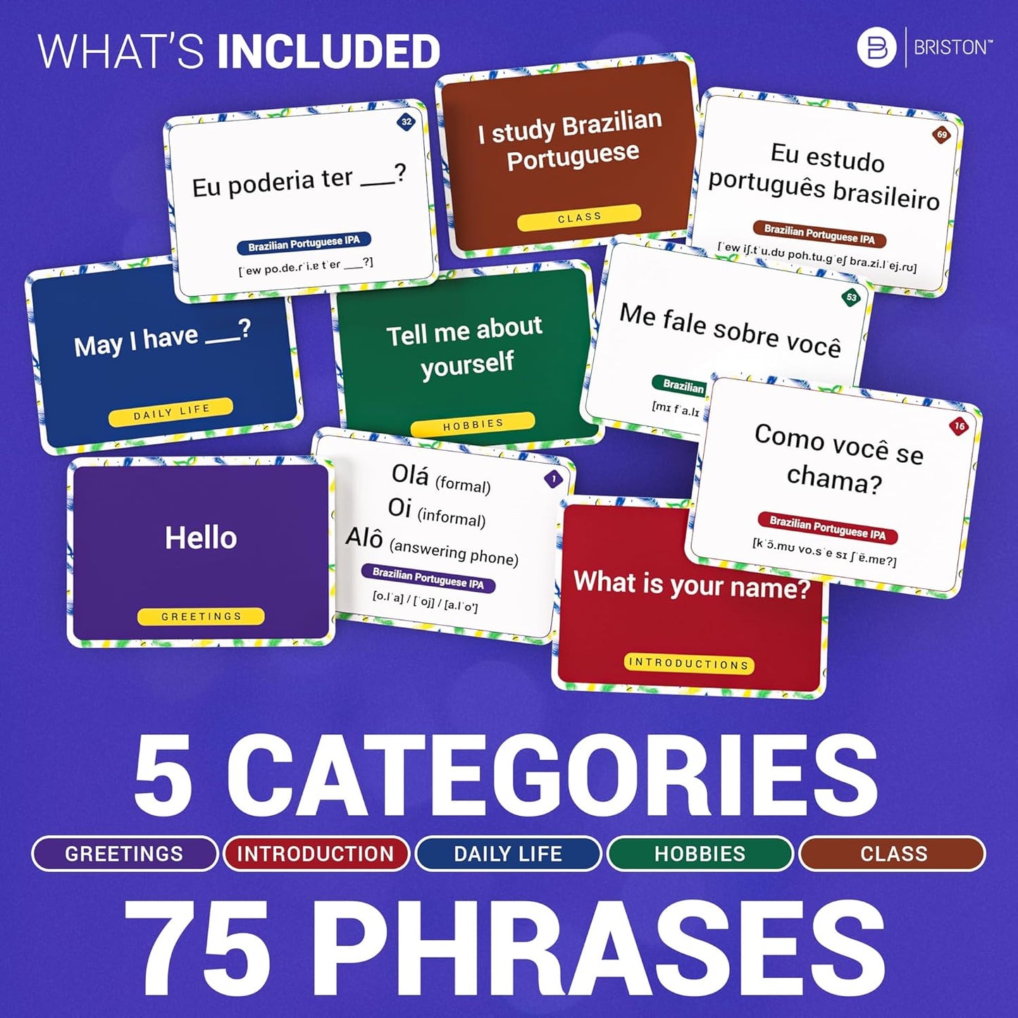 Brazilian Portuguese Conversational Phrases Flash Cards – 75 with Audio