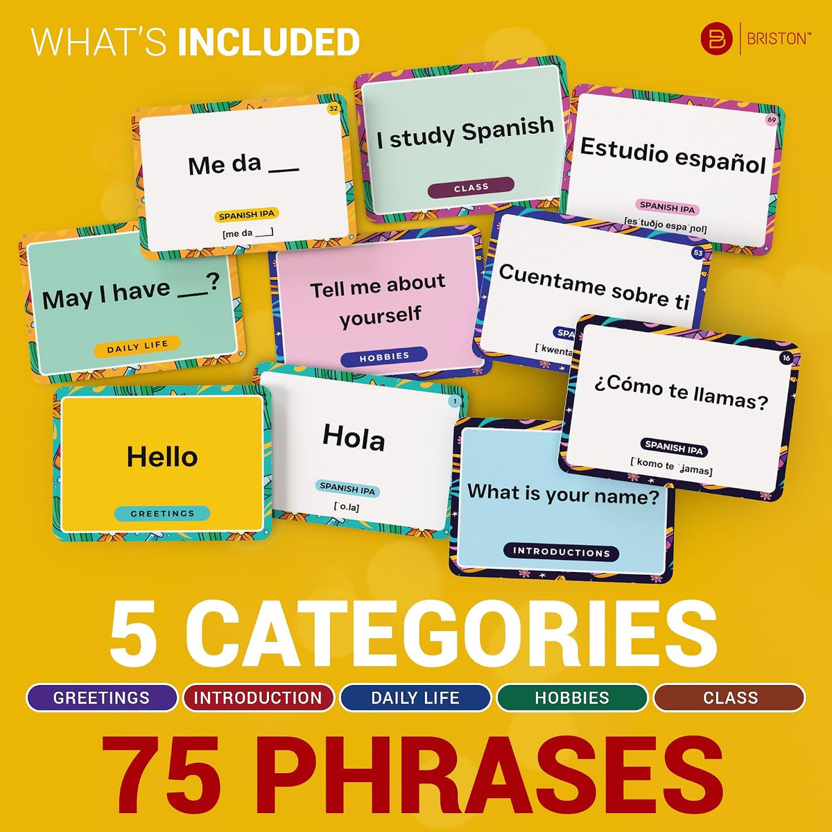 Spanish Conversation Flash Cards with Audio – 75 Everyday Phrases